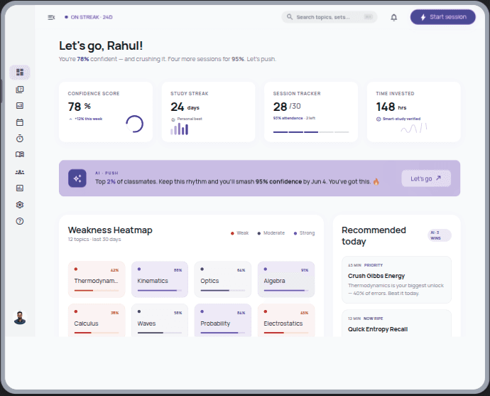 Personalized learning dashboard